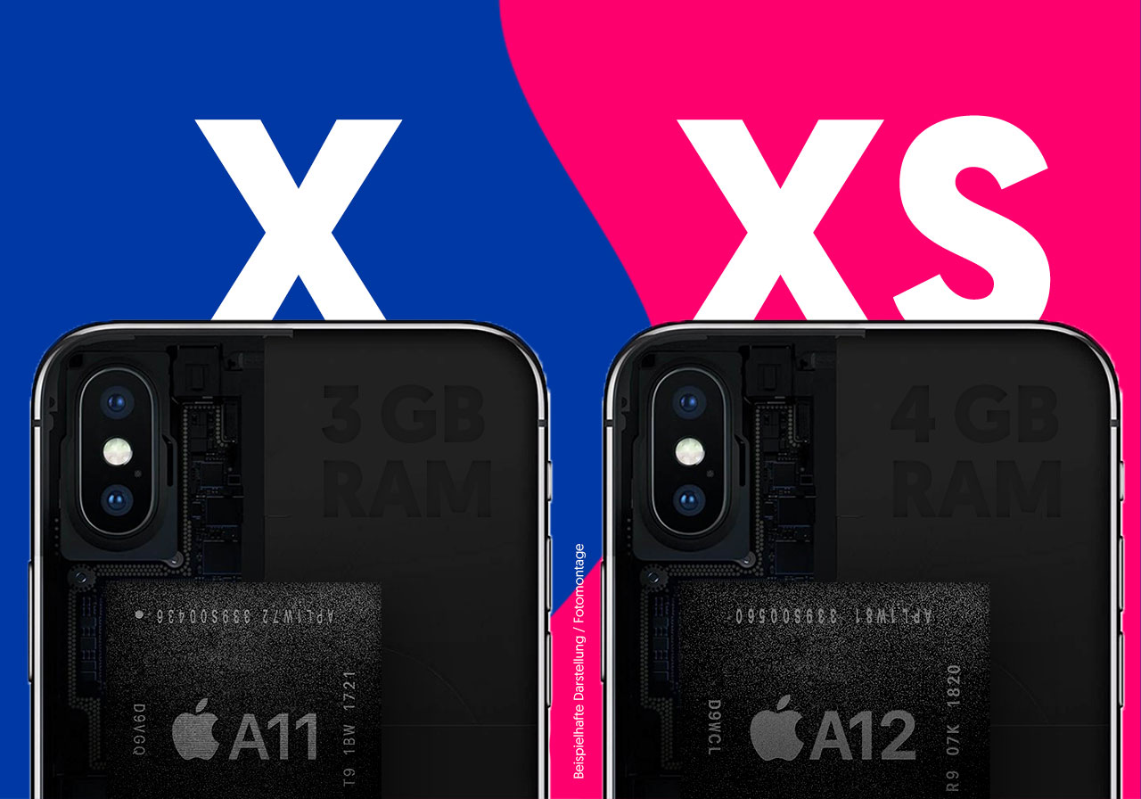 iPhone X vs XS Ram Vergleich